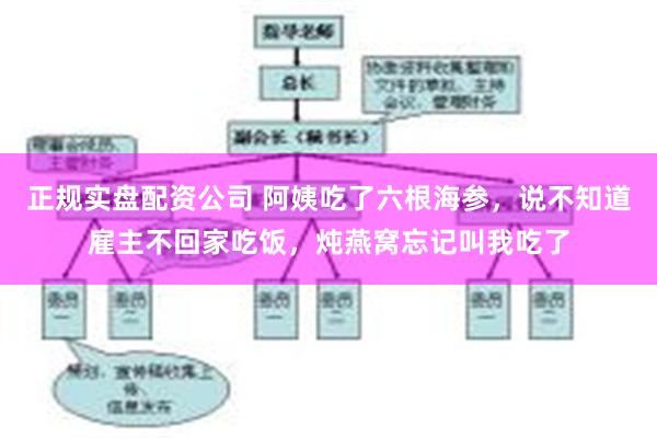 正规实盘配资公司 阿姨吃了六根海参，说不知道雇主不回家吃饭，炖燕窝忘记叫我吃了