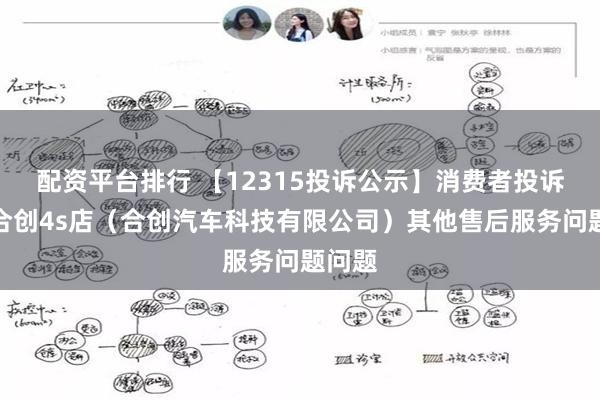 配资平台排行 【12315投诉公示】消费者投诉广汽合创4s店（合创汽车科技有限公司）其他售后服务问题问题