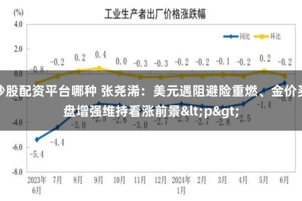 炒股配资平台哪种 张尧浠：美元遇阻避险重燃、金价买盘增强维持看涨前景<p>