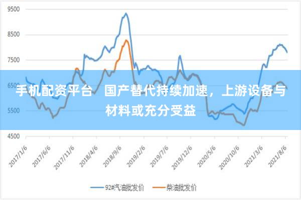 手机配资平台   国产替代持续加速，上游设备与材料或充分受益