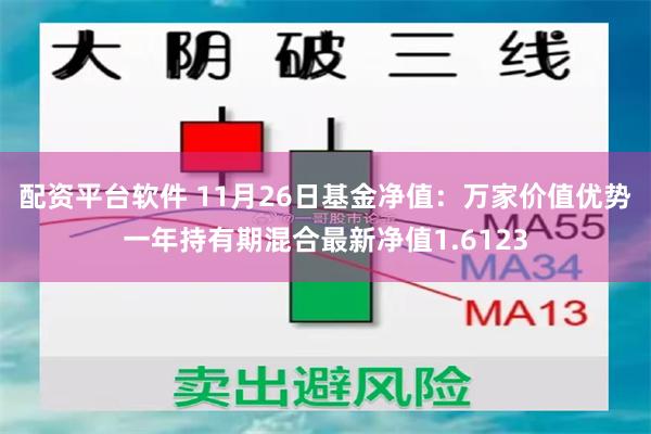 配资平台软件 11月26日基金净值：万家价值优势一年持有期混合最新净值1.6123